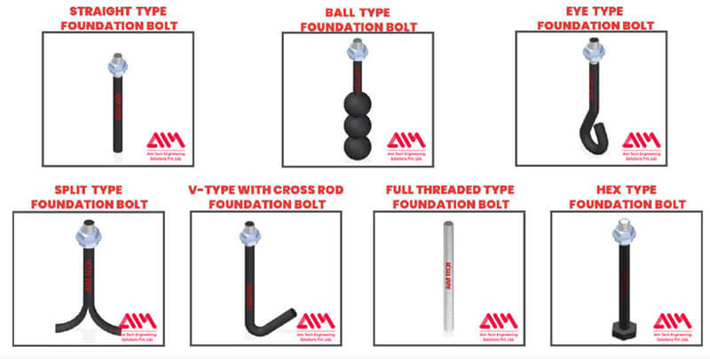 Anchor Bolts, Foundation Bolts