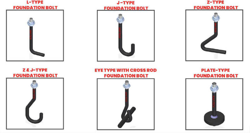 Anchor Bolts, Foundation Bolts