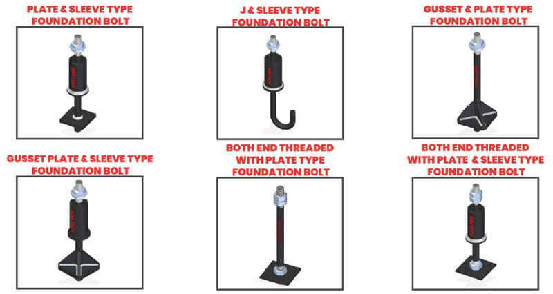 Anchor Bolts, Foundation Bolts